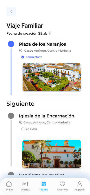 Itinerario de ITour en formato línea de tiempo con avance